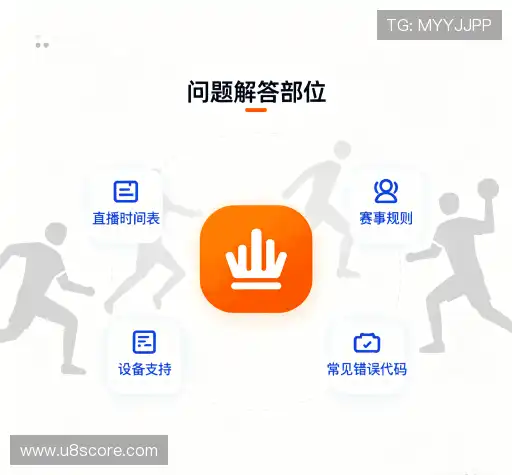 常见问题解答